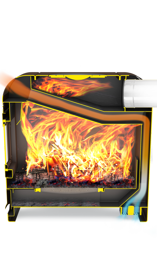 Печь Теплодар Метеор-220