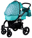 Коляска Babyhit VALENTE (2 в 1) бирюзово-золотистый