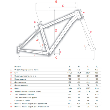 Велосипед Format  1212 27.5" рама M (зеленый матовый) (2016)
