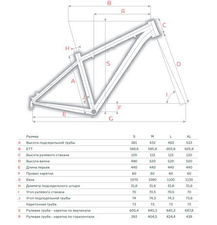 Велосипед Format  1212 29" рама M (зеленый матовый) (2016)