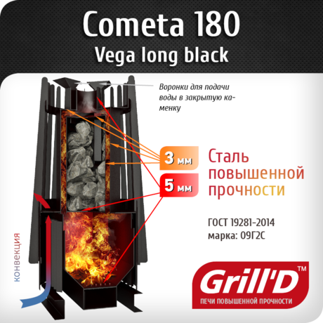 Печь Grill'D Cometa Vega 180 window black