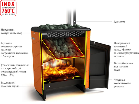 Печь TMF Тунгуска 2011 Inox ДА КТК терракота