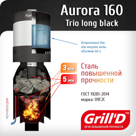 Печь Grill'D Aurora 160 Trio long black