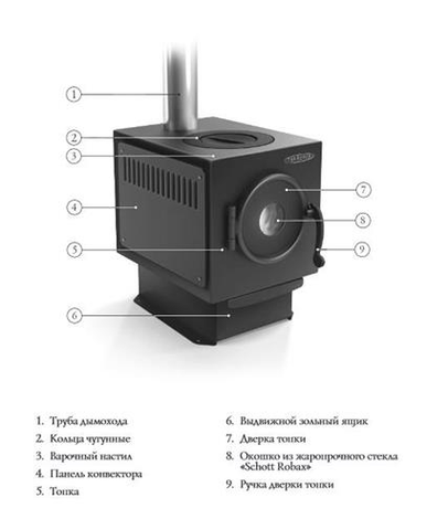 Печь TMF Золушка 2016 Лайт, длительного горения