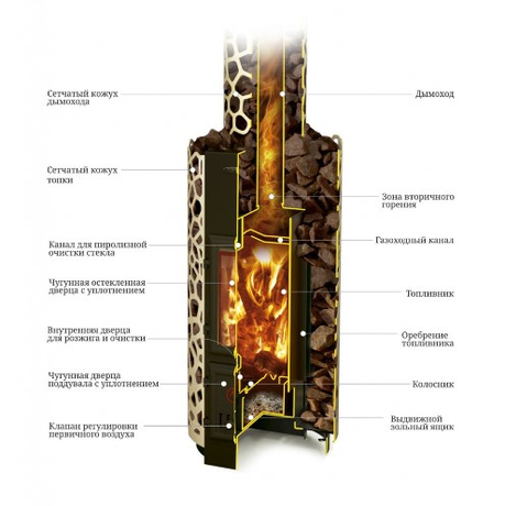 Печь TMF Сафари, натрубная каменка, бежевый