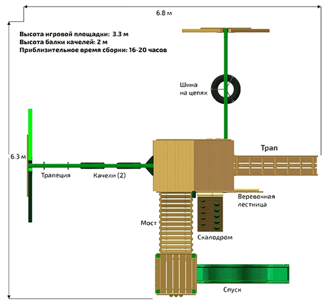Детский городок Playnation Гулливер