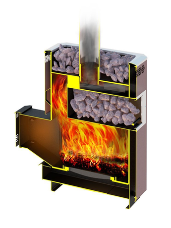 Печь Теплодар КУЗБАСС-14 ТК