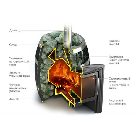 Печь TMF Саяны мини Inox ДА