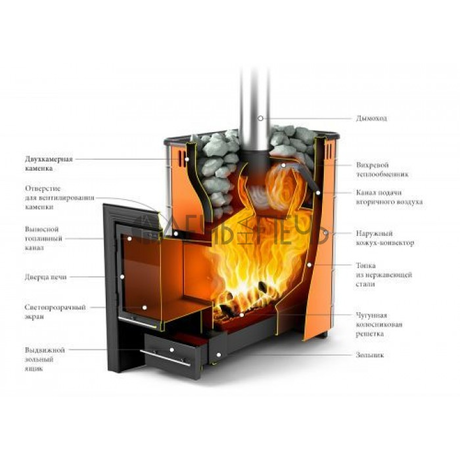 Печь TMF Шилка Inox, дверца антрацит, терракота