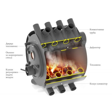 Печь TMF Валериан 20кВт антрацит