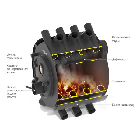 Печь TMF Валериан 15кВт антрацит