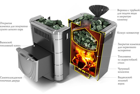 Печь TMF Гейзер Микра 2017 Inox ДА ЗК терракота