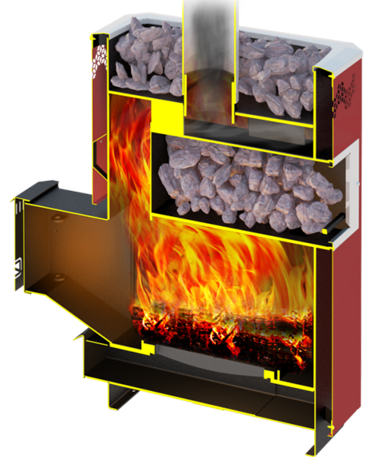 Печь Теплодар КУЗБАСС ОПТИМА-14 ТК Панорама 