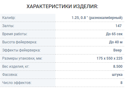Фейерверк Русская пиротехника  Бомбический РС9090 