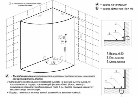 Душевая кабина Deto EM4511R стандартная