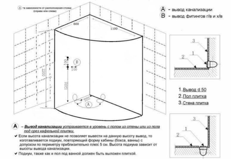 Душевая кабина Deto EM4511LN без крыши