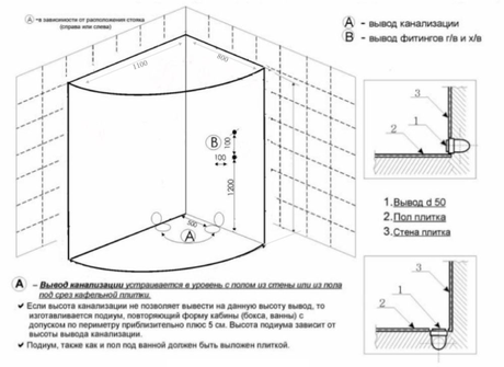 Душевая кабина Deto  EM1511R стандартная