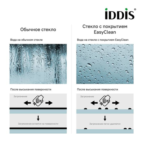 Душевое ограждение IDDIS Slide SLI8CS9i23 