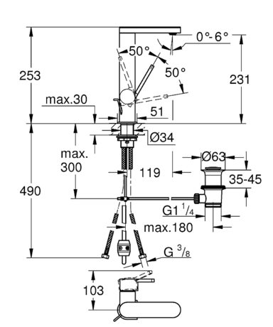 Смеситель Grohe  Plus 23843003