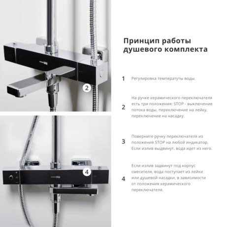 Душевая система WasserKraft A19901 Thermo  