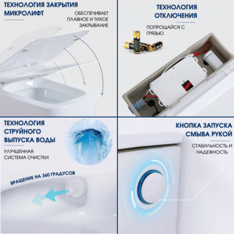 Унитаз Cerutti  ARGENTERA Aria Pulsе CT7279