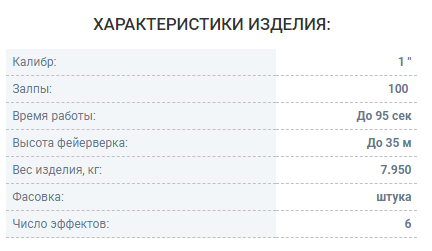 Фейерверк Maxem Strength GP508 