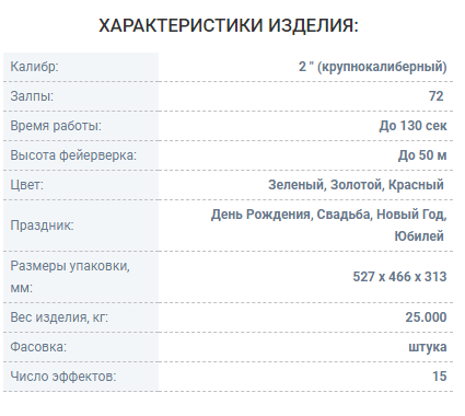 Фейерверк Русская пиротехника  Для крутой компании РС9670 