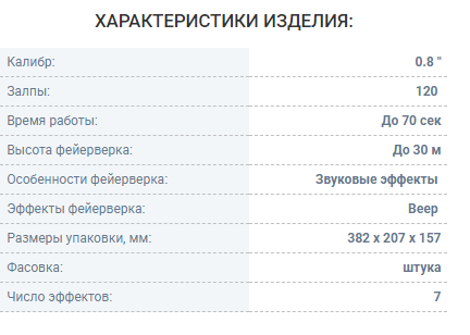 Фейерверк Русская пиротехника  Звездный танец РС6676  