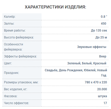 Фейерверк Русская пиротехника  Красота с гарантией РС6800  