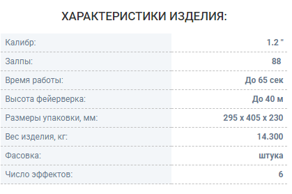 Фейерверк Русская пиротехника  Куршавель РС8630 