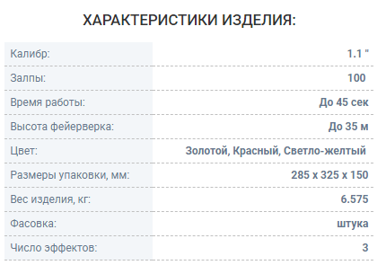 Фейерверк Русская пиротехника  ОЙ МОРОЗ МОРОЗ РС7530 