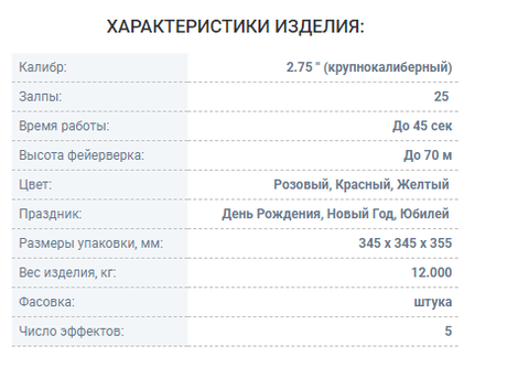 Фейерверк Русская пиротехника  Петр Великий РС9740 