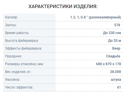 Фейерверк Русская пиротехника  Профессиональный РС9290 