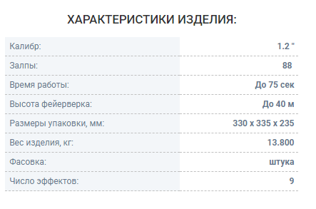 Фейерверк Русская пиротехника  Салют Фаберже РС8610 