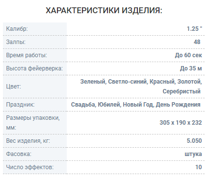 Фейерверк Русская пиротехника  Счастья в Новом году РС8429 