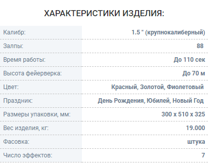 Фейерверк Русская пиротехника  Удар по санкциям РС9526 