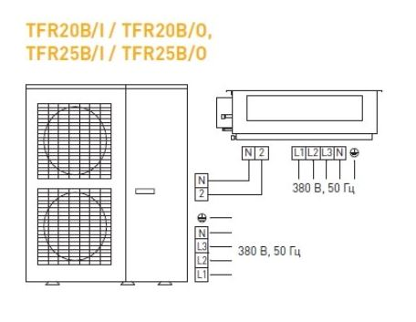 Кондиционер Tosot  TFR25C