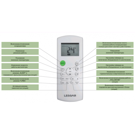 Кондиционер Lessar LS-HE09KNA2AB/LU-HE09KNA2AB