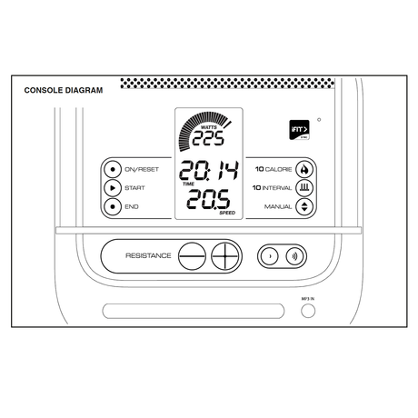 Эллиптический тренажер ProForm 420 E 