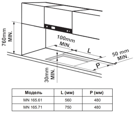 Варочная панель Zigmund & Shtain  MN 165.61 B